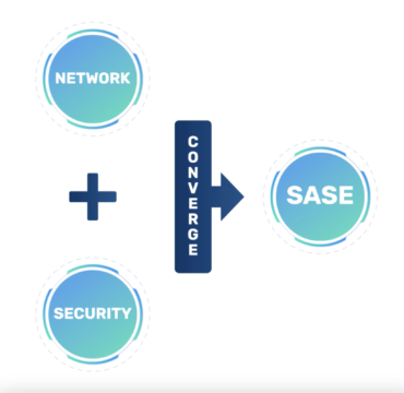 VIDEO: What is SASE?