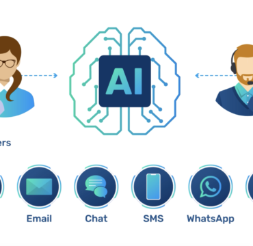 VIDEO: 6 Key Roles of AI in Contact Centers